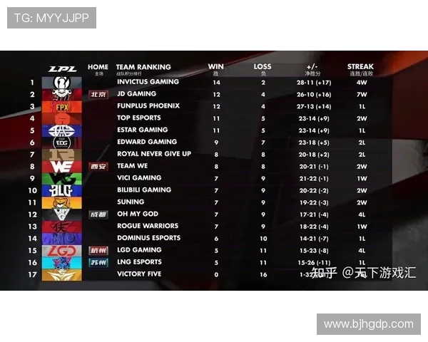 V5战队状态引发热议球迷对其表现褒贬不一的背后分析