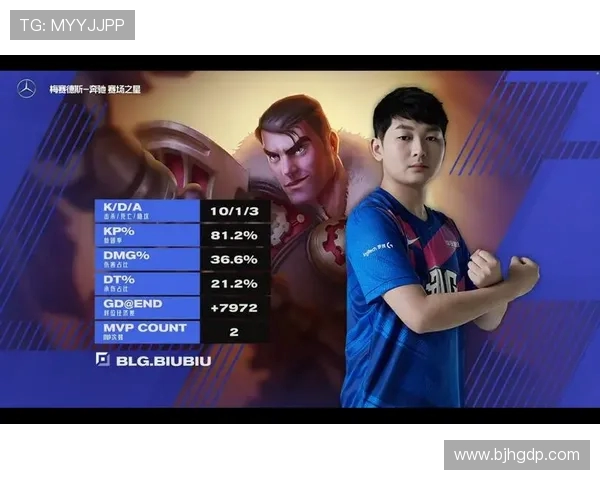 CSGO节奏排行榜揭晓RNG战队荣登第四名引发热议