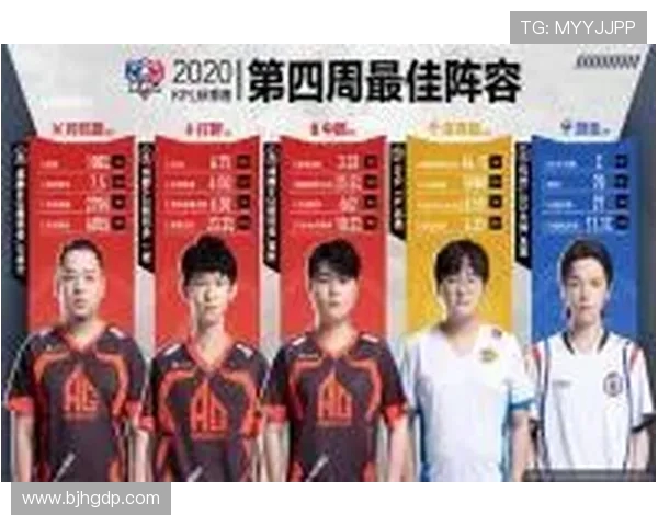 RNG在王者荣耀中的盯防策略分析及其对比赛结果的影响探讨 RNG在王者荣耀中的盯防策略分析及其对比赛结果的影响探讨