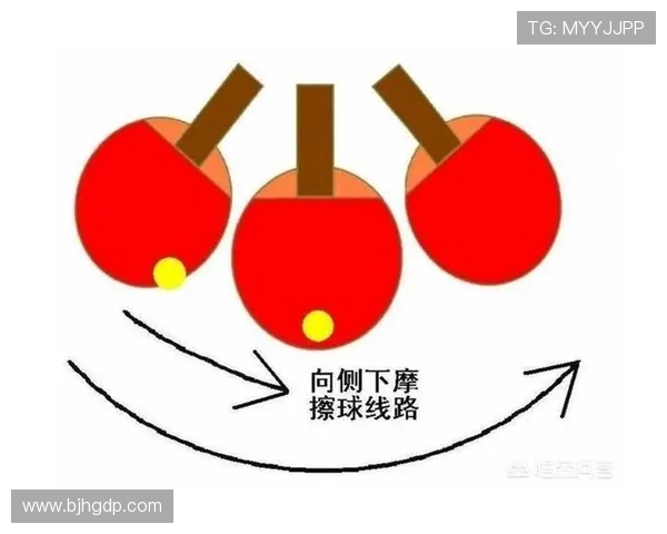 乒乓球战术解析:西安乒乓球队控制体系的构建与应用探讨 乒乓球战术解析:西安乒乓球队控制体系的构建与应用探讨