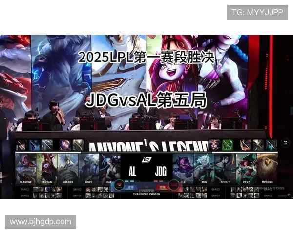 国际邀请赛最新积分榜JDG战队以55分稳居第一名