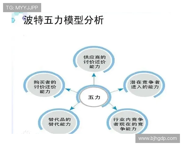 独家分析：成都极限运动队的比赛经验对比