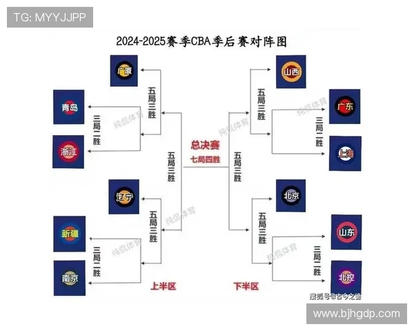 2021年CBA季后赛广东队对阵福建队精彩回顾与赛后分析 2021年CBA季后赛广东队对阵福建队精彩回顾与赛后分析