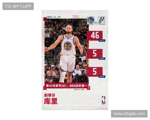 库里三分大赛决赛狂轰20球创历史新纪录引发全场惊叹